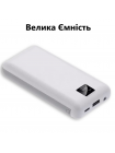 12V Battery Pack (УМБ) 20000 мАч Foxconn для DC Роутер до 36W Apple, Asus, Huawei, Lenovo, Xiaomi, TP-Link, D-Link  